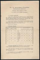 1933 Ki- és megrakási díjszabás, IAMBOE belföldi díjszabása bútorkocsik számára