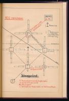 Központi vezérlőrendszerek. Néhány fontosabb - légoltalmi célra alkalmas - kapcsolóberendezés műszak...