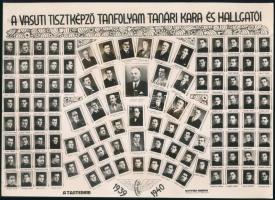 1940 A Vasúti Tisztképző Tanfolyam tanári kara és hallgatói, tablókép nevesített portrékkal Botfán Mária műterméből, 20,5×28,5 cm