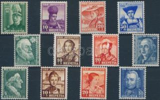1939-1942 Pro Juventute 3 klf sor Mi 359-362, 399-402, 412-415