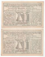 1903. Budapest "Tanuló Sorsjegy" 1K értékben (5x) sorszámkövetők "098597 - 098601&quo...