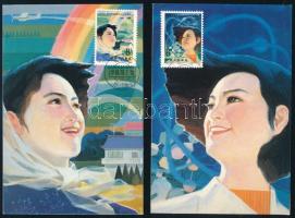 Kínai Népköztársaság 1984 (2 db), People's Republic of China 1984 (2 pcs)