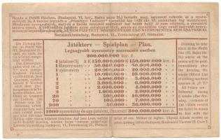 1925. Budapest "Jókai sorsjegy" 20.000K értékben, "95814 Sor. III." sorszámmal T...