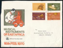 Kenya-Uganda-Tanzánia 1970