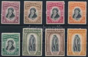 San Marino 1935 Mi 215-216, 218-220, 222, 225-226 (ca Mi EUR 320,-) (rozsda / stain