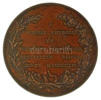 Heinrich Karl 1842. "Egyesülve Haladjunk / A Magyar Orvosok és Természetvizsgálóknak Besztercze...