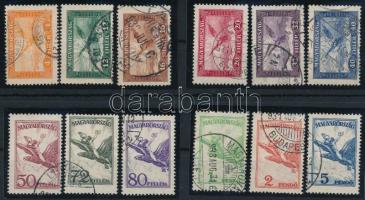 1927 Repülő I. sor / Mi 430-437 + 467-470