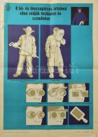 1967 Hő- és fénysugárzás ártalmai ellen védjük (...), felvilágosító plakát, papír, Offset-nyomda, hajtva, lapszéli sérülésekkel, 69,5x49,5 cm