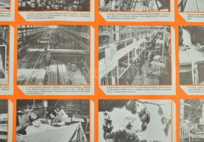 cca 1978-79 Magyar-szovjet gazdasági kapcsolatok, Képes Híradó. szocialista propaganda plakát, papír...