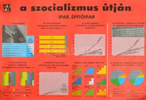 1975 A szocializmus útján, ipar, építőipar, propaganda plakát, papír, Kartográfiai Vállalat, kiadja MSZMP KB Agitprop Osztálya, feltekerve, 67×98 cm