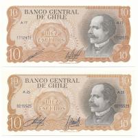 Chile DN(1973) 10Esc + DN(1974) 10Esc T:AU Chile ND(1973) 10 Escudos + ND(1974) 10 Escudos C:AU Krause P#143