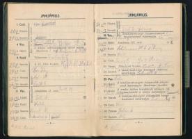 1914 A Budapesti Kir. M. Tud. Egyetem bölcsészeti karának naptára az 1914-ik és részben az 1915-ik é...