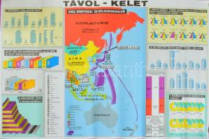 1972 Távol-Kelet, ipar, bányászat és külkereskedelem, szemléltető-oktató plakát térképpel, papír, Kartográfiai Vállalat, kiadja: Kossuth Könyvkiadó, feltekerve, apró lapszéli sérülésekkel, 66×94 cm