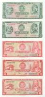 Peru 1973-1974. 5S (2xklf) + 1973-1976. 10S (3xklf) T:AU Peru 1973-1974. 5 Soles de Oro (2xdiff) + 1973-1976. 10 Soles de Oro (3xdiff) C:AU Krause P#99c, P#100c, P#106, P#112