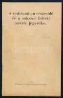1933 A védelemben részesülő és a sokszor felvett nevek jegyzéke, 39p