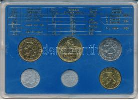 Finnország 1985. 5p - 5M (6xklf) forgalmi sor műanyag tokban T:AU
Finland 1985. 5 Pennia - 5 Markka...