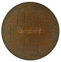 Habsburg Birodalom / Csehország 1806. kétoldalas bronz naptárérem az 1806-os évre, az 1805-ös pozsonyi béke aláírása alkalmából, névnapokkal, illetve az évszakokkal dátum szerint, az érem hátoldalán a jobboldalon lévő alak mellett "PRAG (Prága)" megjelöléssel. Szign.: Antón Guillemard. "KALENDER - IAHRSTAG DES PRESBURGER FRIEDENSCHLUSZ DEN 27. DEC. 1805" (48mm) T:AU / Habsburg Empire / Bohemia 1806. double-sided bronze calendar medal for the year 1806, on the occasion of the signing of the 1805 Peace of Pressburg (Bratislava), with name days and seasons by date, on the reverse of the medal next to the figure on the right with the inscription "PRAG (Prague)". Signed: Antón Guillemard. "KALENDER - IAHRSTAG DES PRESBURGER FRIEDENSCHLUSZ DEN 27. DEC. 1805" (48mm) C:AU