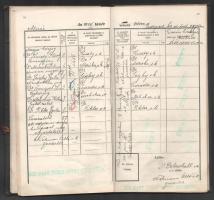 1912 Bp., Dworák Viktor egyetemi leckekönyve dr. Exner Kornél és mások aláírásával