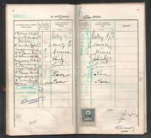 1912 Bp., Dworák Viktor egyetemi leckekönyve dr. Exner Kornél és mások aláírásával