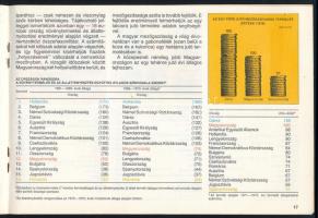 cca 1980 Helyünk a világban. Népességi, gazdasági, ipari és egyéb statisztikákat ismertető kiadvány,...