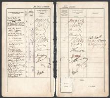 1923 Egyetemi leckekönyv 2 lapja Dr. Cholnoky Jenő földrajztudós 4 db aláírásával