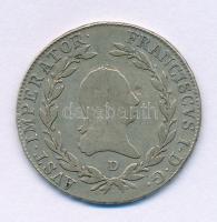 Ausztria 1808D 20kr Ag "I. Ferenc" Salzburg (6,61g) T:VF, enyhén jusztírozott
Austria 180...