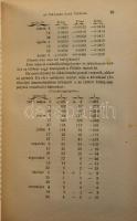 Csillagászati értekezések; egybekötve: 1.-3. 1871 Dr. Murmann Ágost - Európa Bolygó elemei, annak tí...