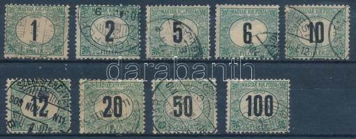 1903 Zöldportó sor 11 3/4 : 12 fogazással