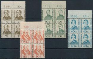 1955 Jótékonyság sor ívszéli négyestömbökben Mi 222-225 (Mi 225 2 bélyegen betapadás / gum disturbance)