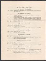 1927 A X. Nemzetközi Zoológiai Kongresszus programfüzete, első körlevél, ifj. Richter Aladár grafiká...