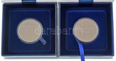 2022. "Sustainable Growth and Cooperation (Fenntartható növekedés és együttműködés) / Budapest ...