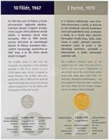 2021. "75 éves a forint" ikonikus forgalmi sor, benne 2021. 5Ft Cu-Ni-Zn "75 éves a F...