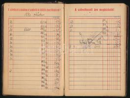 1934 Bevásárlási Könyv - Köztisztviselők Fogyasztási Szövetkezete