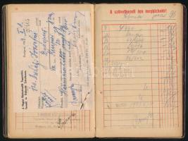 1934 Bevásárlási Könyv - Köztisztviselők Fogyasztási Szövetkezete