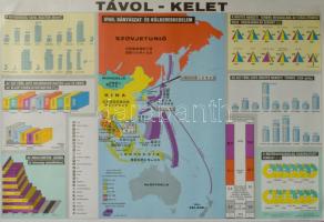 1972 Távol-Kelet, ipar, bányászat és külkereskedelem, szemléltető-oktató plakát térképpel, papír, Kartográfiai Vállalat, kiadja: Kossuth Könyvkiadó, feltekerve, apró lapszéli sérülésekkel, 66×94 cm