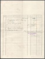 1938 Bp., Hüttl, Bán és Mihalik porcelán és üvegáruk fejléces számla