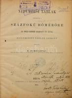 Jelinek Károly: Nedvmérői táblák. Tekintettel a százfokú hőmérőre. Dr. Wild Henrik igazgató úr által kiszámított táblák szerint. Kidolgozta Dr. - -, cs. kir. osztály tanácsos, Ausztriai Metereologiai és Földdelejességi Központi Intézet cs. k. igazgatója stb. Bécs, 1871, Cs. Kir. Udvari és Állami Nyomda, 82 p. Átkötött félvászon-kötés, kopott borítóval, a címlapon régi bélyegzésekkel és bejegyzésekkel, közte "A csíksomlyói meterologiai állomásé, melyet 1872 végén állított Imets Fülöp Jákó főgymn. igazgató." Imets Fülöp Jákó (1837-1912) a csíksomlyói főgimnázium igazgatója, kanonok főesperes, tanár, iskolaszervező és könyvtáralapító, író, műfordító, az akkori országhatárokon kívül élő magyarság ismert kutatója.