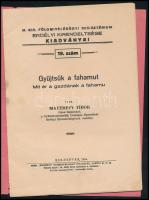Mayerffy Tibor: Gyüjtsük a fahamut. Mit ér a gazdának a fahamu? M. Kir. Földmívelésügyi Minisztérium...