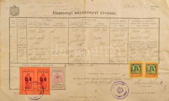 1923 Miskolc, anyakönyvi kivonat 2x15K inségbélyeggel 10K anyakönyvi kivonati díjjal és állami 2x1000 K illetékbélyeggel