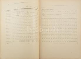Riegler Gusztáv: A Balaton hidroigrafiája. Függelék: Adatok a Balatonparti talajvizek ismeretéhez. K...