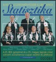 2003 Statisztika, a világ legeredményesebb klubcsapata emlékív a játékosok és az edzők aláírásával / souvenir sheet with signatures