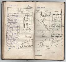 1912 Bp., A budapesti királyi magyar tudományegyetem által kiállított leckekönyv aláírásokkal