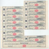 Budapest 1926. "Borsodi Szénbányák Részvénytársaság" részvénye 10P-ről, szelvényekkel, szá...