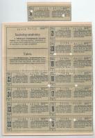 Budapest 1916. "Kőbányai Gőztéglagyár-Társulat Pesten" huszonöt részvénye egyben, összesen...