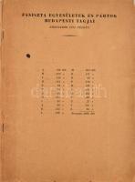 ca 1945 Fasiszta egyesületek és pártok budapesti tagjai névsor. 47p. Sérült hátsó borító