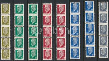 NDK 8 db automata ötöscsík