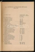 Kelemen Béla: A Zetor 25 K traktor. Bp., 1956, Mezőgazdasági Kiadó. Második, javított és bővített ki...