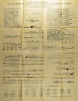 Lóczy, [Lajos] Ludwig: Geologische Studien im westlichen Serbien. A Magyar Tudományos Akadémia Kelet...