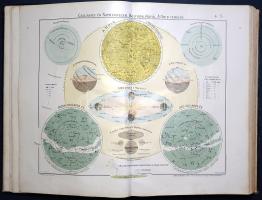 Nagy magyar atlasz. 158 színes főtérkép és kétszázötvenhét melléktérképpel és névmutatóval. Erődi Bé...
