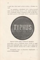 Bucsányi [Gyula]: 
A napfény gyógyhatása és a napfürdő.
Budapest, (1913). Légrády Testvérek (ny.) ...